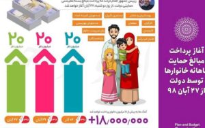سامانه «ثبت‌نام جاماندگان یارانه حمایت معیشتی» دچار اختلال شد!