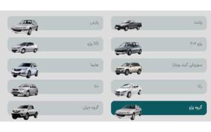 ورود-مشتری-با-كد-كاربری-اختصاصی-به-سايت-فروش-ايران‌خودرو