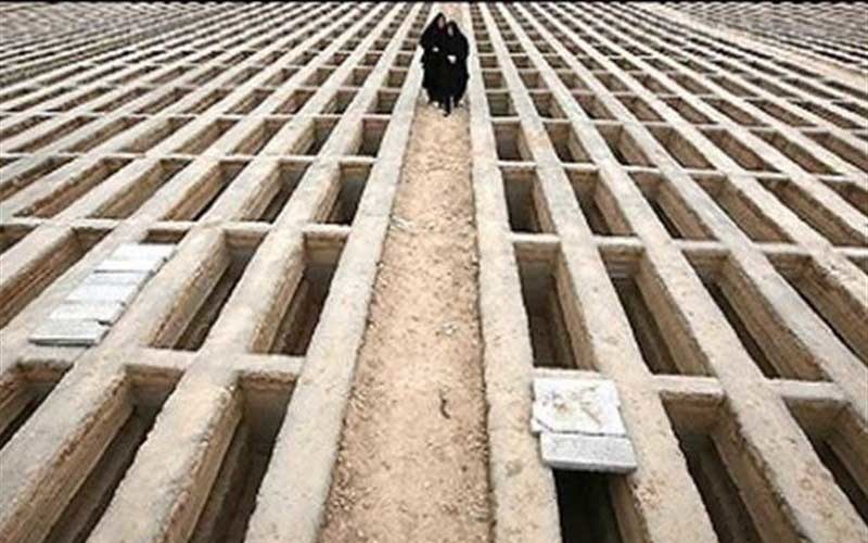پاسخ-به-شبهه-نحوه-دفن-متوفیان-مبتلا-به-کرونا