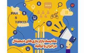 ترکیه-پردرآمدترین-و-ایران-سومین-بازار-منطقه