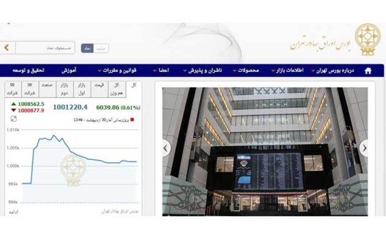 رشد-6086-واحدی-شاخص-بورس-تهران