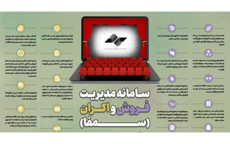 آغاز-به-کار-سامانه-بلیت‌فروشی-«سمفا»-با-۲۰۱-سینما