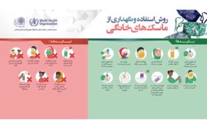 روش-استفاده-و-نگهداری-از-ماسک‌های-خانگی