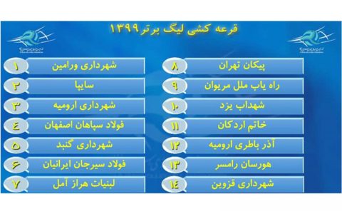 برنامه هفته اول لیگ برتر والیبال مشخص شد 1 برنامه هفته اول لیگ برتر والیبال مشخص شد برنامه هفته اول لیگ برتر والیبال مشخص شد فدراسیون والیبال, لیگ برتر والیبال