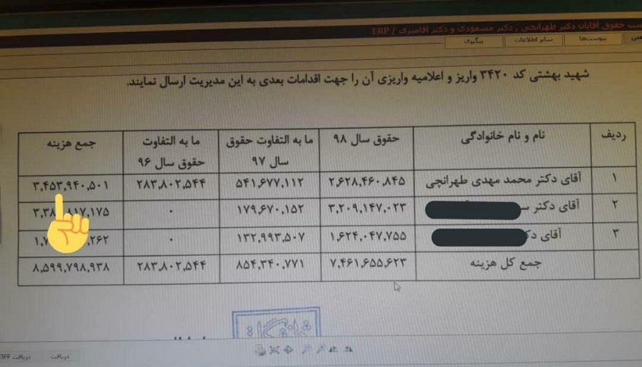فیش حقوقی دکتر طهرانچی