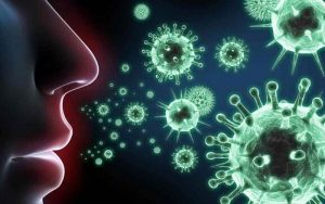 آسان‌ترین-روش-ممکن-برای-جلوگیری-از-ابتلا-به-کرونای-شدید
