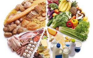 بشقاب-من-الگوی-غذایی-متعادل-در-دوران-کرونا