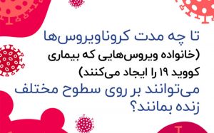 نتایج-جدید-درباره-عمر-ویروس-کرونا-روی-سطوح