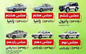نمایندگان-مجلس-در-هر-دوره-چه-خودرویی-سوار-شده‌اند؟