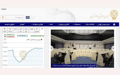 افزایش 1144 واحدی شاخص بورس تهران 1 افزایش 1144 واحدی شاخص بورس تهران افزایش 1144 واحدی شاخص بورس تهران ارزش معاملات 10.9 هزار میلیارد تومان شد شاخص بورس تهران
