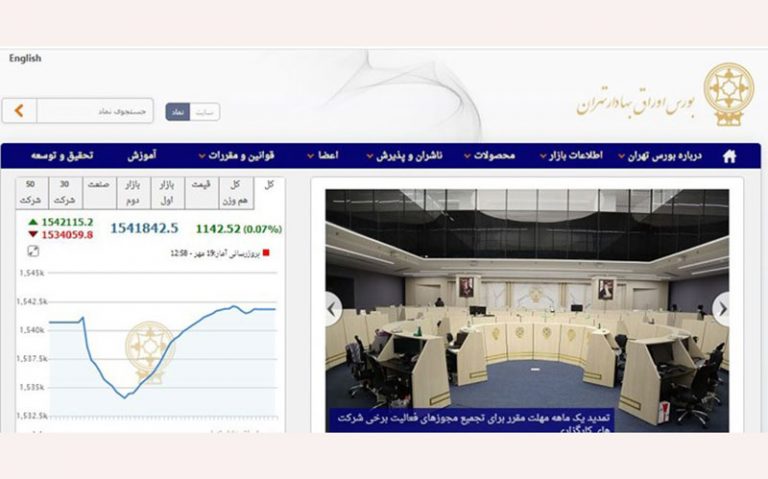 افزایش-1144-واحدی-شاخص-بورس-تهران–ارزش-معاملات-10.9-هزار-میلیارد-تومان-شد