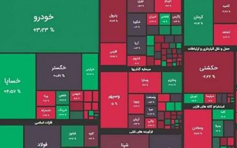 رشد بیش از 9 هزار واحدی شاخص بورس تهران 1 رشد بیش از 9 هزار واحدی شاخص بورس تهران