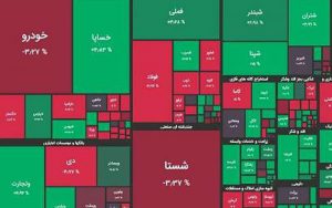 شاخص-کل-بورس-7-هزار-واحد-عقب-نشست