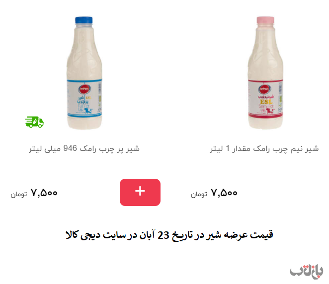 گرانفروشی کاله 1