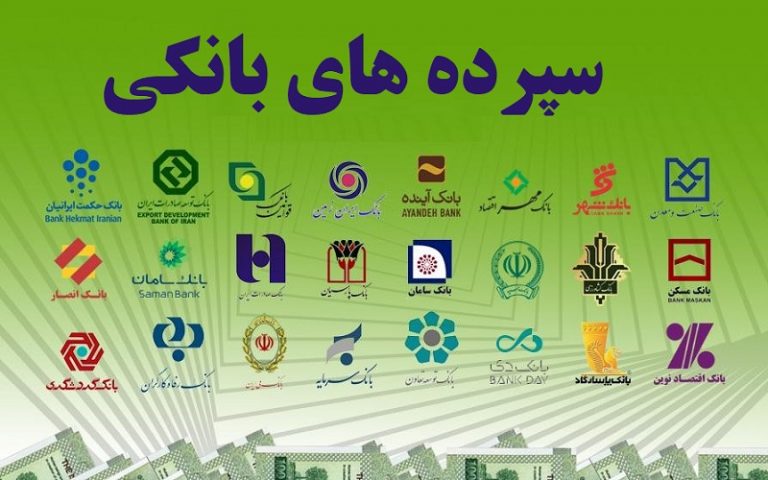 سپرده های بانکی