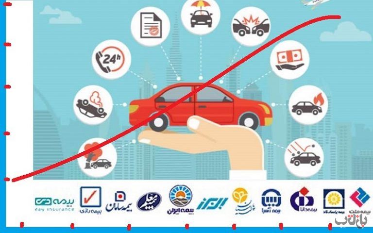 افزایش نرخ بیمه