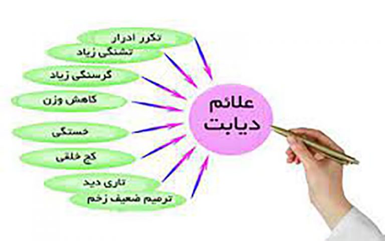 ۹ علامت پنهان قند خون