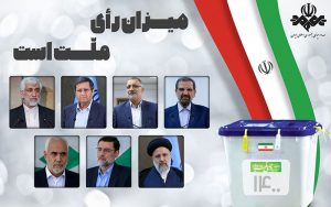 روز هفتم و برنامه‌های تبلیغاتی نامزدها در شبکه‌های صداوسیما