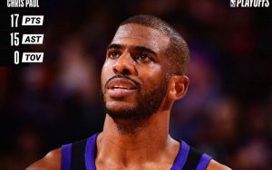لیگ NBA