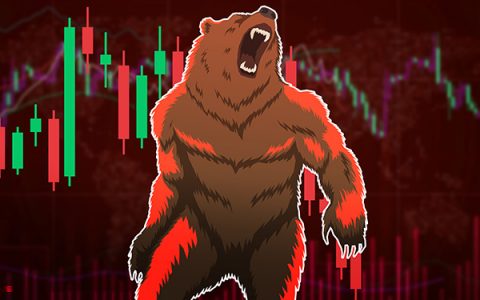 bearish-btc