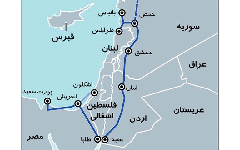 توطئه گازی اسرائیل علیه ایران