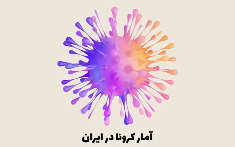 کرونا در ایران