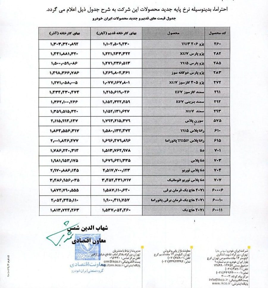 افزایش 10 تا ۱۸ درصدی قیمت خودرو + جدول قیمت های جدید