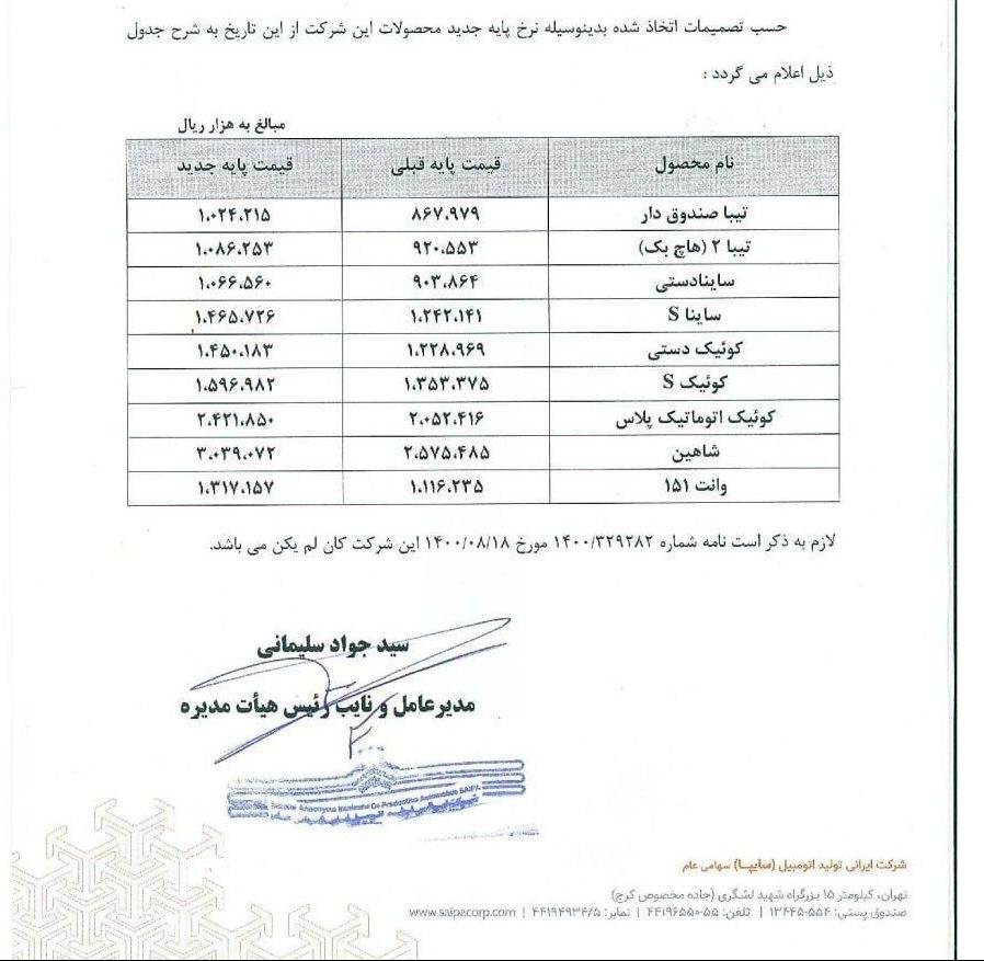 افزایش 10 تا ۱۸ درصدی قیمت خودرو + جدول قیمت های جدید
