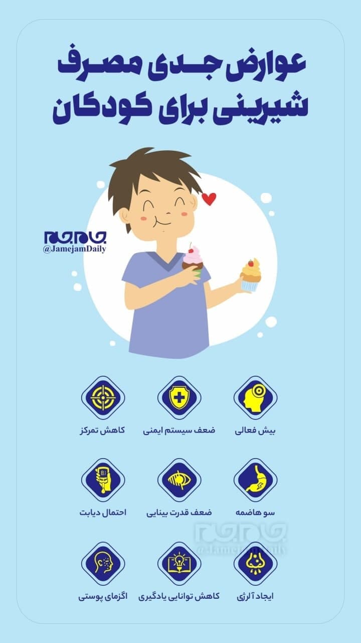 عوارض جدی مصرف شیرینی برای کودکان /اینفوگرافیک