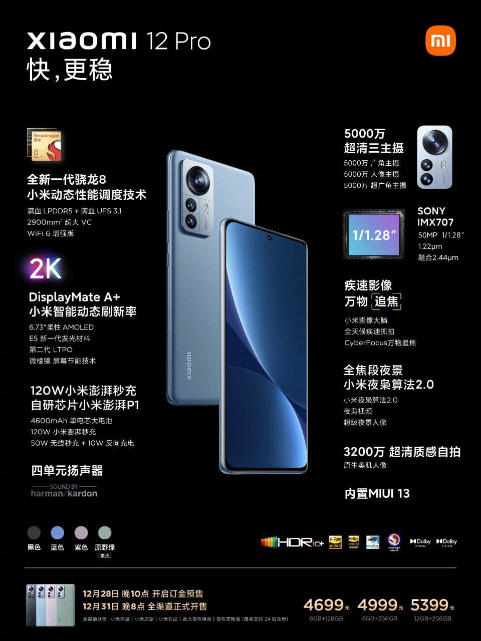 xia12 5