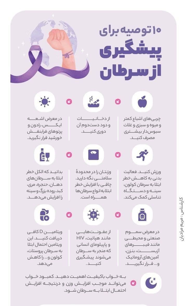 ۱۰ توصیه برای پیشگیری از سرطان /اینفوگرافیک