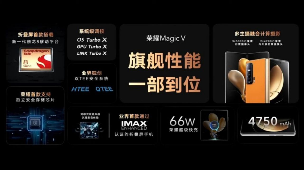 magicv 3