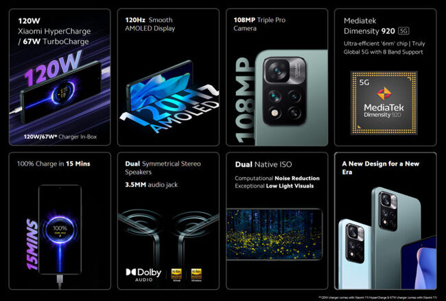 xiaomi 11i series features 768x518 1