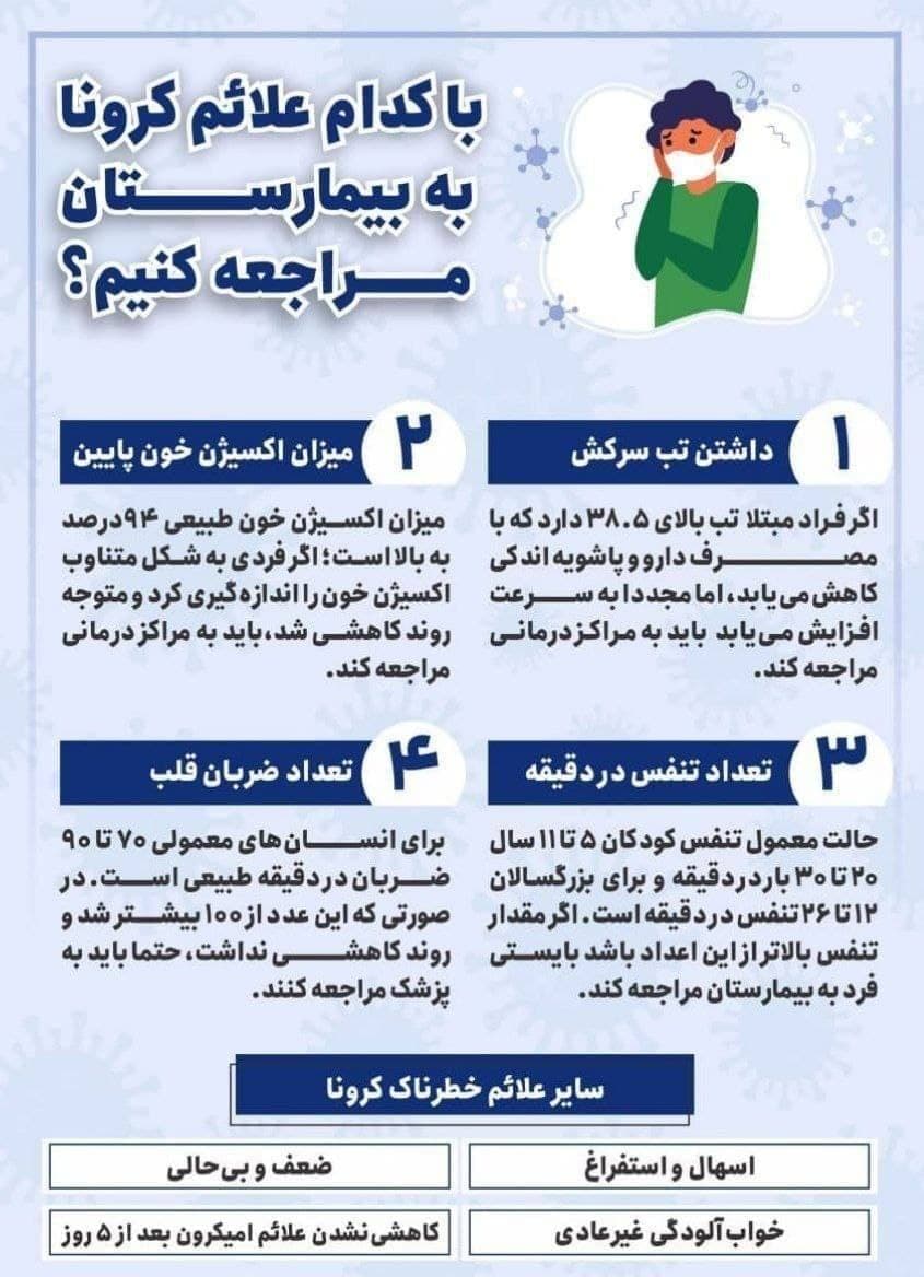 با کدام علائم کرونا به بیمارستان مراجعه کنیم؟ /اینفوگرافیک