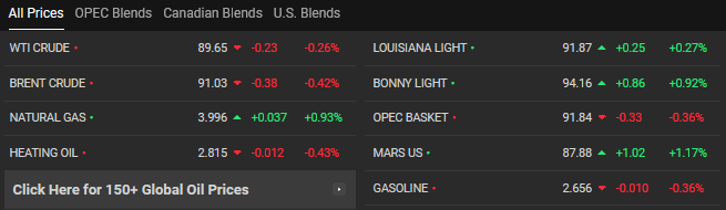 oil