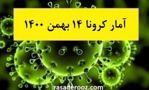 آمار کرونا امروز ۱۴ بهمن ۱۴۰۰