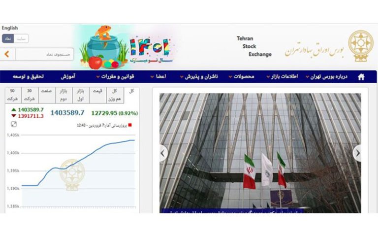 شاخص بورس تهران