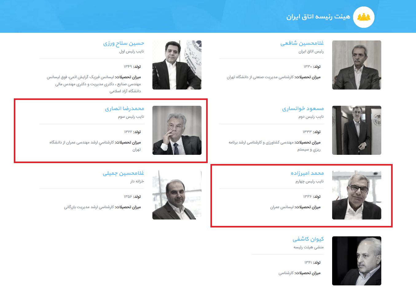 هیات رئیسه اتاق بازرگانی ایران