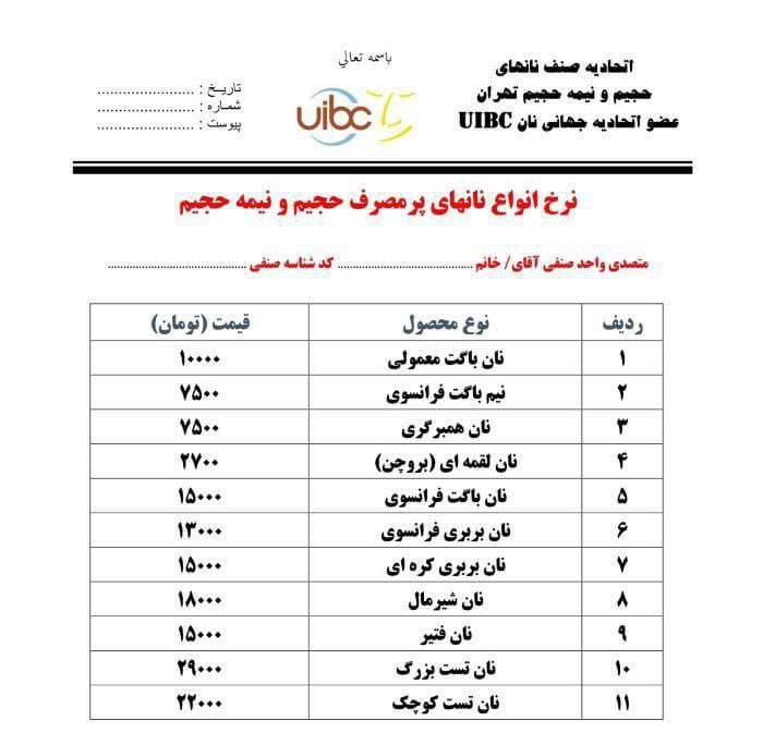 قیمت نان فانتزی