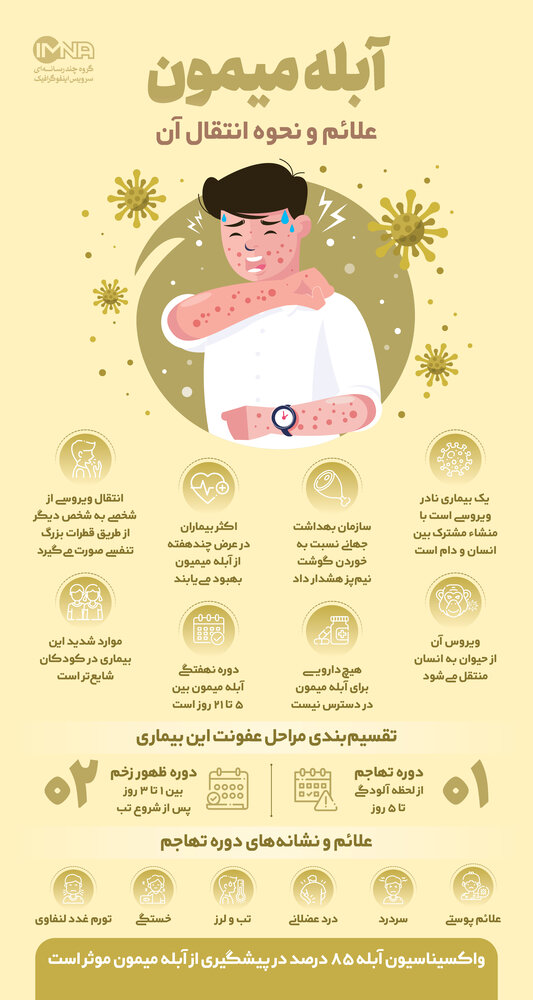 آبله