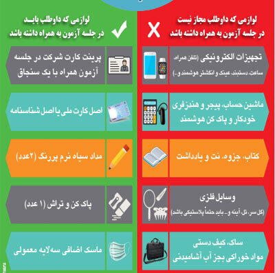 وسایل ممنوعه در کنکور1401
