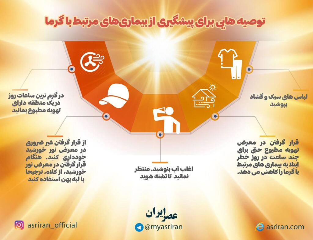 توصیه هایی برای پیشگیری از بیماری های مرتبط با گرما 