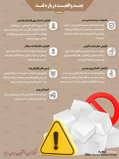 دانستنی هایی درباره قند