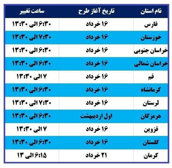 تغییر ساعات اداری - استانها