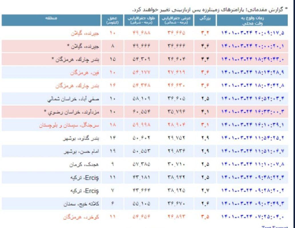 زلزله امشب