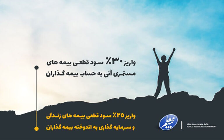 سود قطعی بیمه های زندگی و سرمایه گذاری بیمه معلم برای سال ۱۴۰۰ اعلام شد