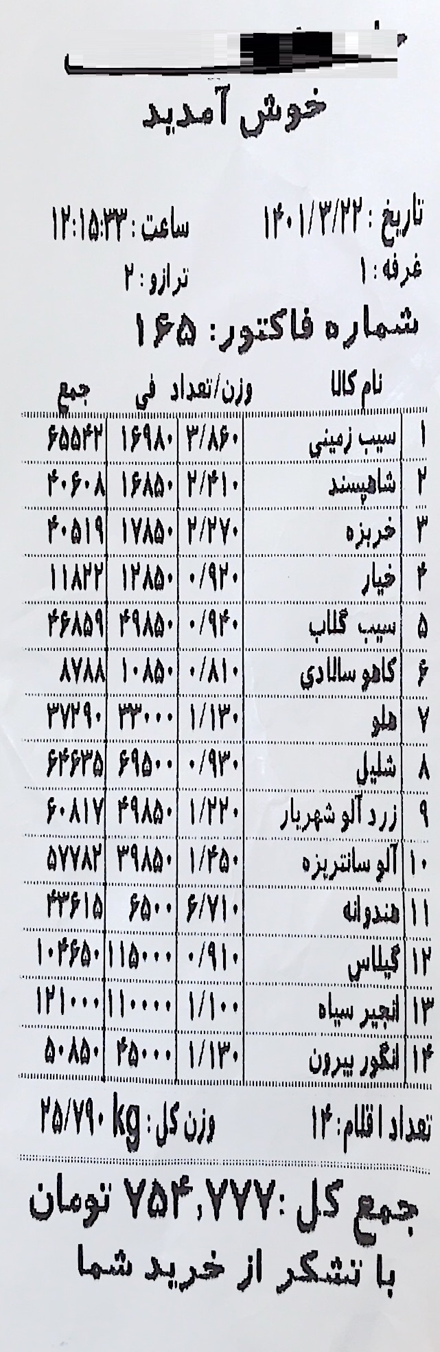 قیمت واقعی میوه در تهران -1401