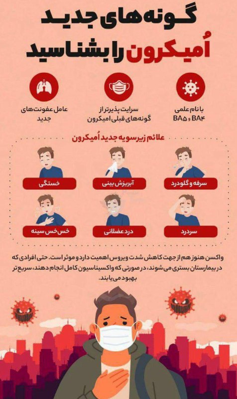  علائم گونه‌های جدید اُمیکرون را بشناسید
