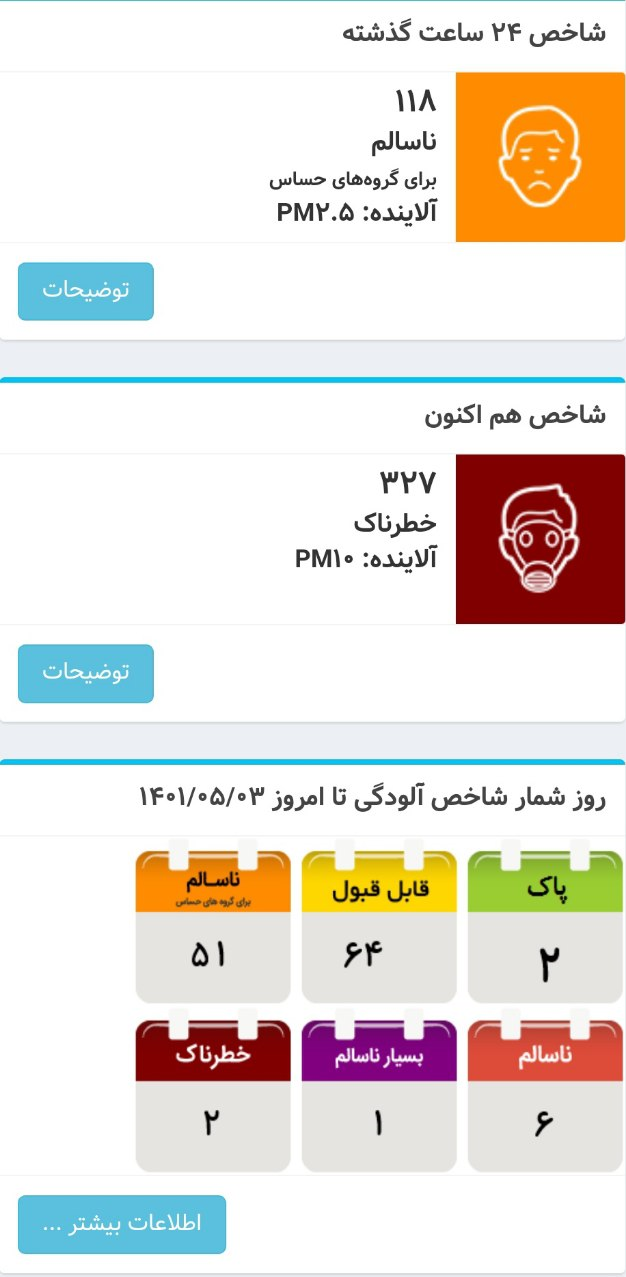 تهران؛ دومین شهر آلوده جهان