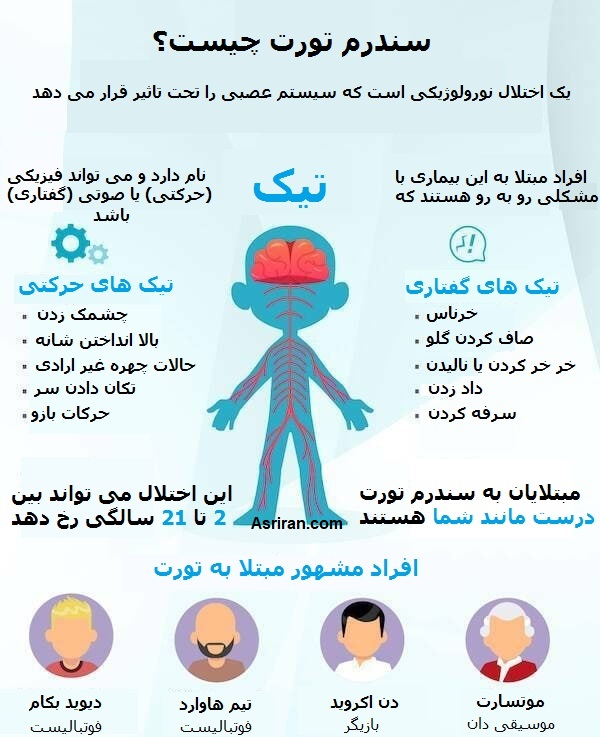 سندرم تورت چیست
